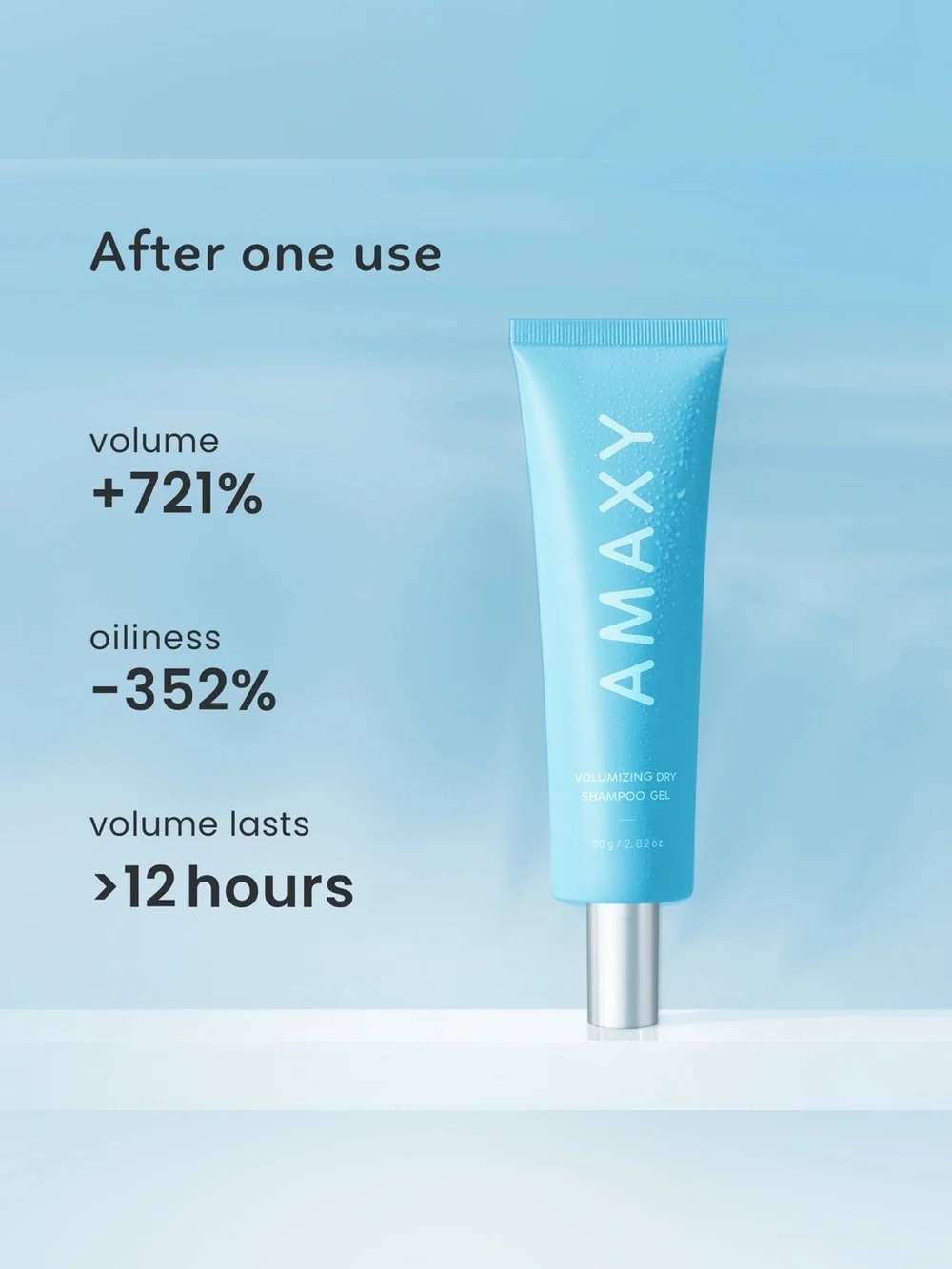 AMAXY LOS ANGELES volumizing dry shampoo gel (10 grams  .352 oz.).  Bnib